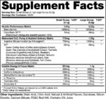 DRAGON PHARMA VENOM Extreme Potency Pre-Workout Ɨ - Image 3