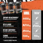 ANIMAL PRE WORKOUT PRIMAL LOADED 25 SERVINGS - Image 4