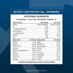 APPLIED NUTRITION CRITICAL PLANT PROTEIN 1.8KG - Image 4