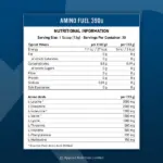 APPLIED NUTRITION AMINO FUEL - ESSENTIAL AMINO ACID 30 SERVINGS - Image 3