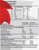 Dragons Breath Pre-Workout by Red Dragon Nutritionals - Image 2