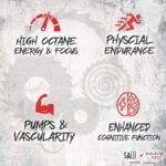 INSANE LABZ PSYCHOTIC SAW PRE WORKOUT 30 SERVINGS - Image 3