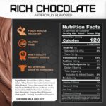 RIVAL NUTRITION WHEY PROTEIN 5LBS 70 SERVINGS - Image 2