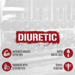 RICH PIANA 5% STAGE READY DIURETIC 60 CAPSULES - Image 3
