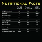 REFINED NUTRITION ISOLATE 4.4LB (2KG) - Image 2