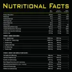 REFINED NUTRITION XTREME PRE WORKOUT 30 SERVINGS - Image 2