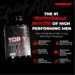 ENHANCED LABS TOP T 120 CAPSULES (BLACK OX) - Image 4