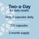 LIFE EXTENSION TWO PER DAY MULTIVITAMIN 12O TABLETS - Image 4