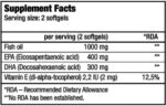 BIOTECH USA MEGA OMEGA-3 90 SOFTGELS CAPSULES - Image 2