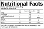 DRAGON PHARMA ISO PHORM 5LBS - Image 3