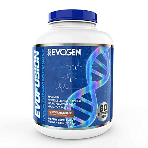 Evogen Evofusion International Whey 4.6 Lbs (Chocolate Shake)