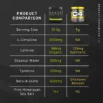 KAGED MUSCLEPRE-KAGED® SPORT - Image 3
