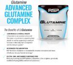 RSP Nutrition Glutamine, Pure Micronized Glutamine Powder for Recovery - 250 grams
