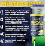 MHP IMPACT HYDRATION - Image 3